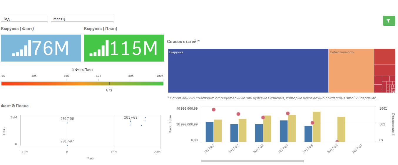 0pAEsRpGSkCydN3zGTPbAg