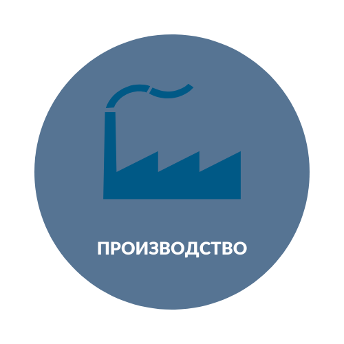 производство