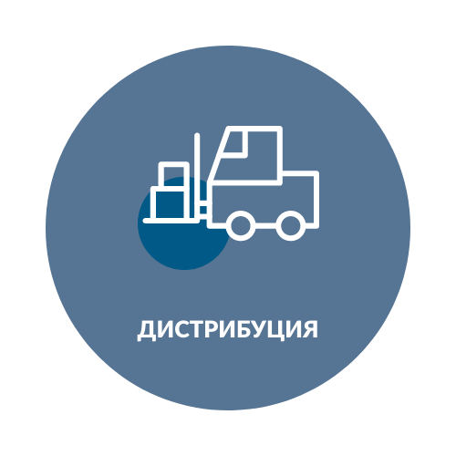 Дистрибуция