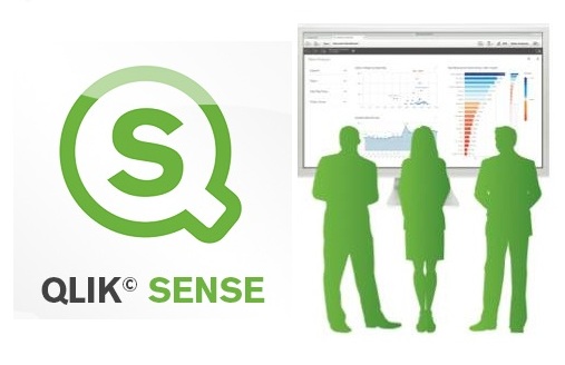 QlikSense картинка