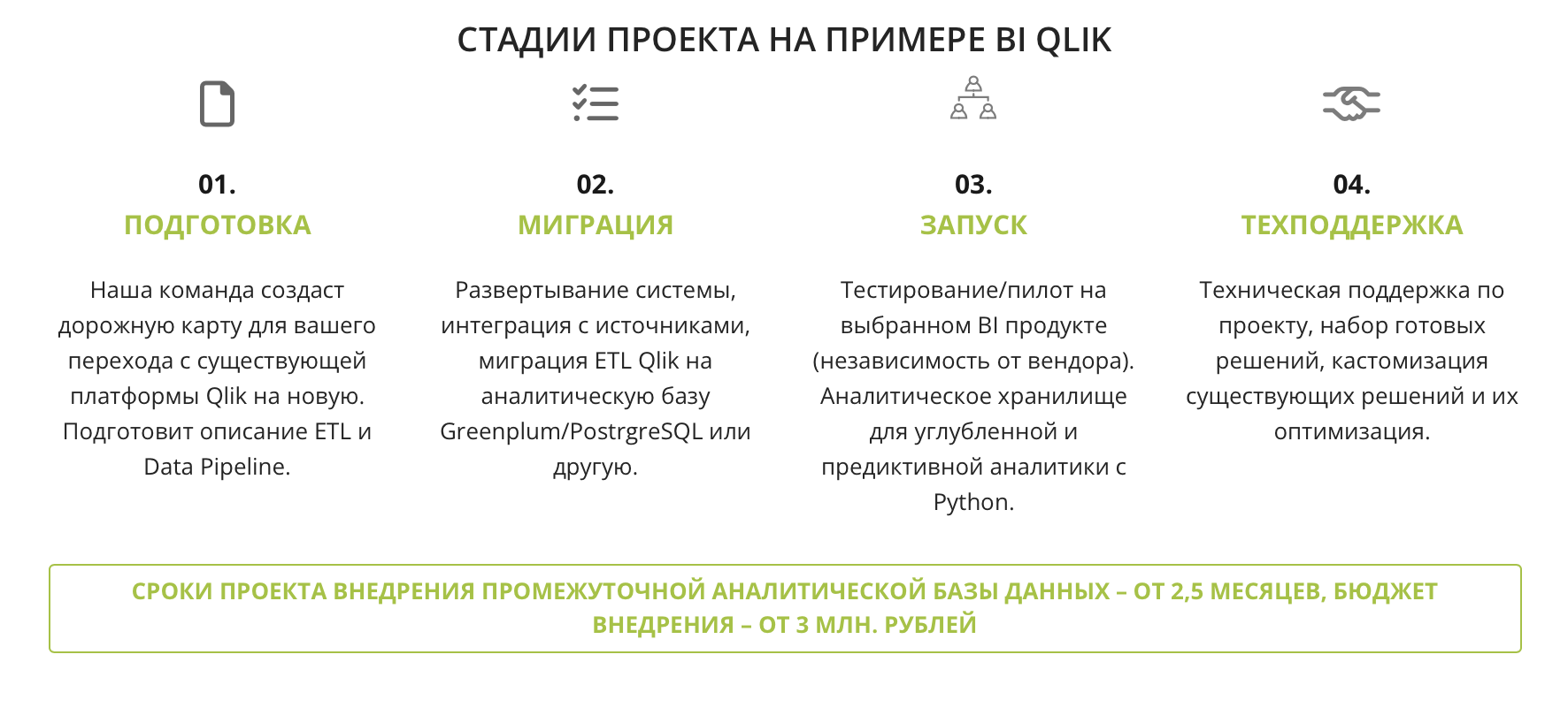 Screenshot 2022 04 05 at 15.47.29