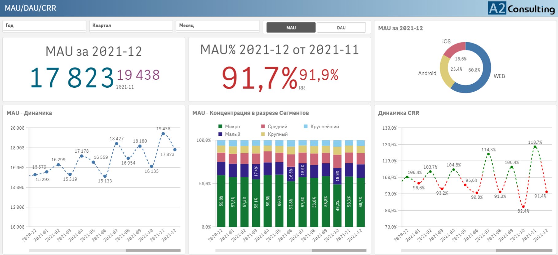 Screenshot 2022 06 01 at 21.38.04