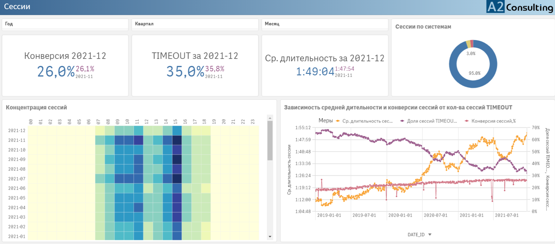 Screenshot 2022 06 01 at 21.38.38