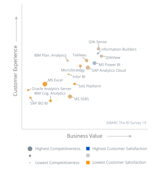ar barc bi survey 19 en pdf