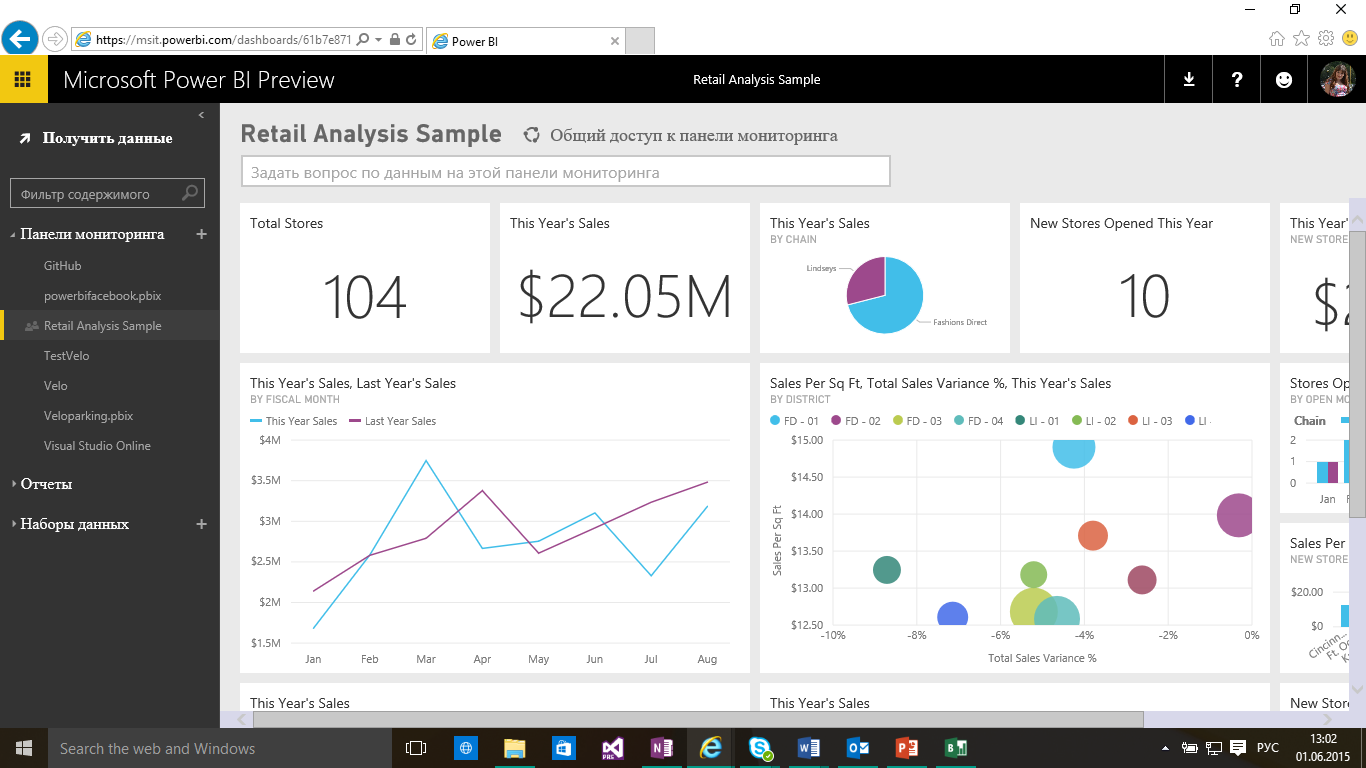 power_bi_minsk