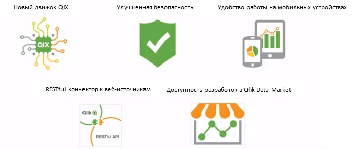 qlik12